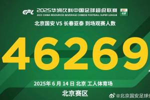 感谢北看台的感人Tifo，感谢所有北京国安球迷对球队的支持和热爱